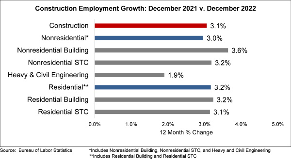 Jobs_Graph_1.6.23