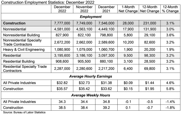 Jobs_Table_1.6.23