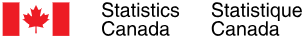 Statistics Canada - Logo
